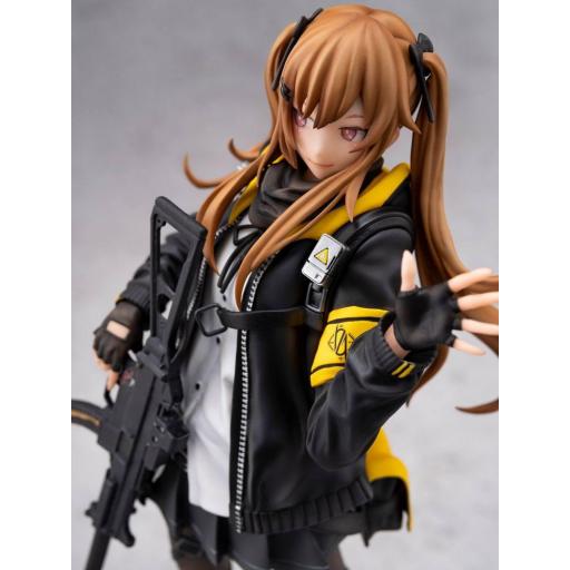 Figura Girls Frontline UMP9 Aoshima 25 cm [2]