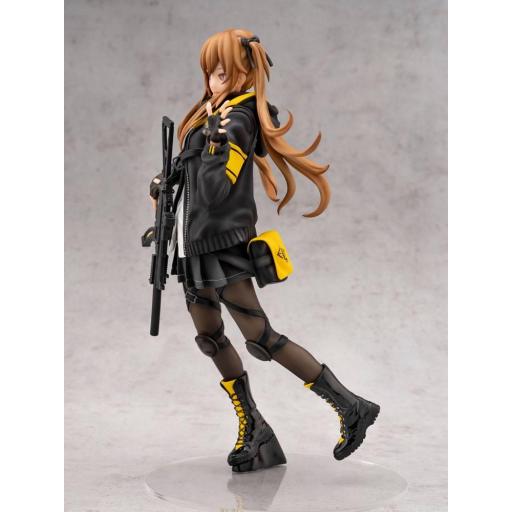 Figura Girls Frontline UMP9 Aoshima 25 cm [5]