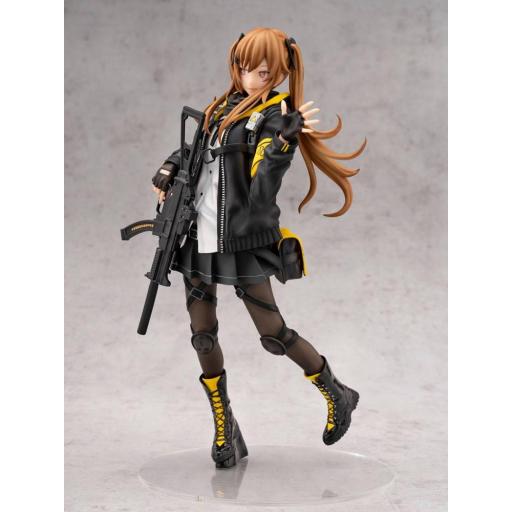 Figura Girls Frontline UMP9 Aoshima 25 cm [4]