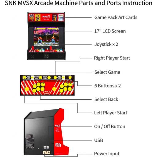 Máquina Arcade Recreativa NeoGeo MVSX 63 cm [5]