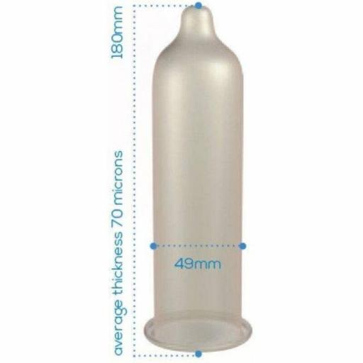 PASANTE - PRESERVATIVO TRIM AJUSTADO BOLSA 144 UNIDADES [1]
