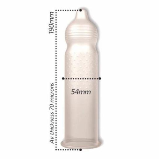 PASANTE - RIBS & DOTS PRESERVATIVOS INTENSITY 144 UNIDADES [2]