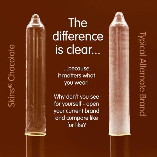 SKINS - PRESERVATIVOS PREMIUM SABOR CHOCOLATE PACK 8 [2]