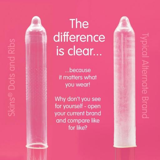 SKINS - DOTS & RIBS PRESERVATIVOS PREMIUM PACK 4 [2]