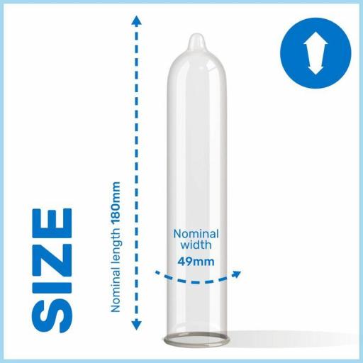 PASANTE - PRESERVATIVOS TRIM MS DELGADO 3 UNIDADES [2]