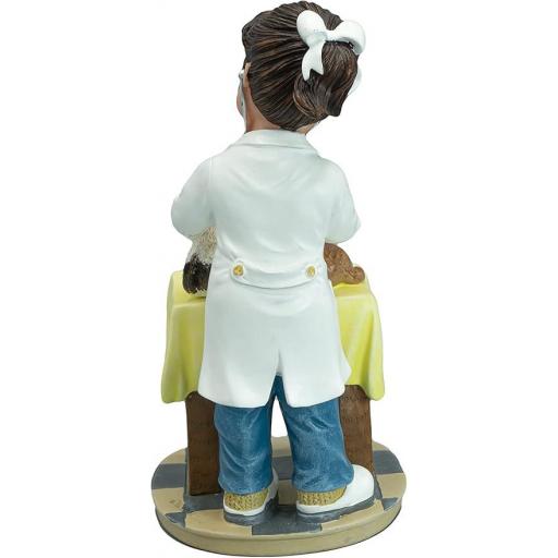 Figura Cuidando tus Mascotas [1]
