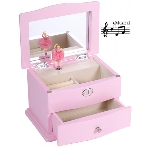 joyero-madera-rosa-musical-con-bailarina-funcionamiento-cuerda-deamsa-regalo-personal-comunion-infantil-lomejorsg.jpg [1]