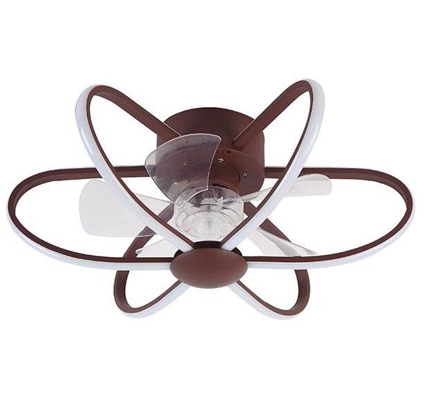 Ventiladores con Motor AC