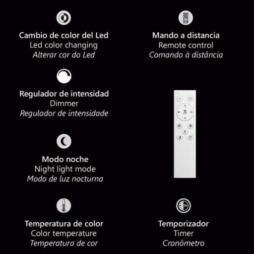 Plafón Led 90 w Tana Blanco Natural [2]