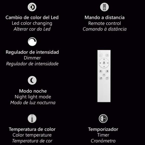 Plafón Led 76 w Niro Blanco  [2]