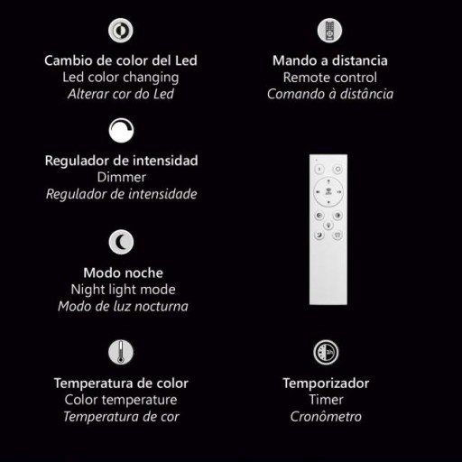 Plafón Led 76 w Niro Negro [2]