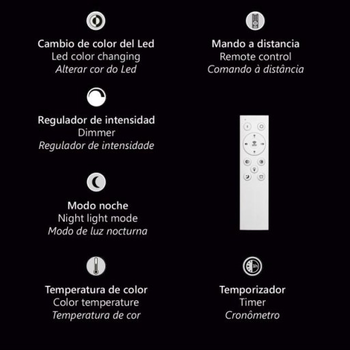 Plafón Led 72w Isola Natural [2]