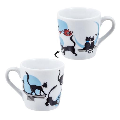 Set Dos Tazas Café con Platos mascotas de gatos [3]