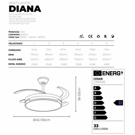 Ventilador Retráctil DC Diana Blanco [5]