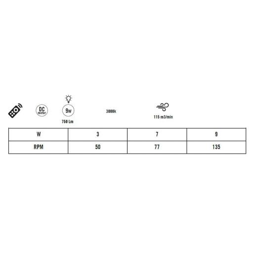 Ventilador Recargable Alvent exterior Dc con Mando [7]