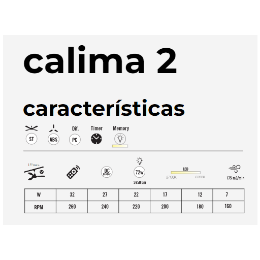 Ventilador DC Calima Blanco [4]