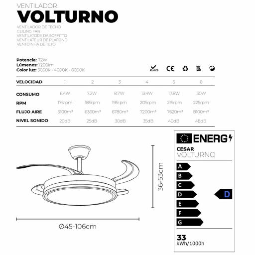 Ventilador Retráctil DC Volturno Negro [4]