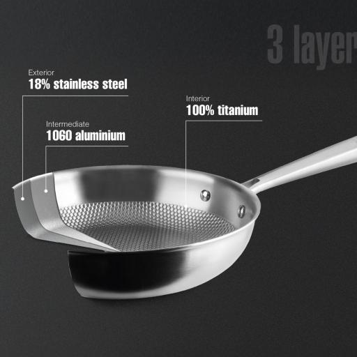SARTEN LACOR 28CM ACERO INOXIDABLE 3 CAPAS TITANIUM PURO INDUCCION APTO PARA EL HORNO (HASTA 260º) Y LAVAVAJILLAS. [1]