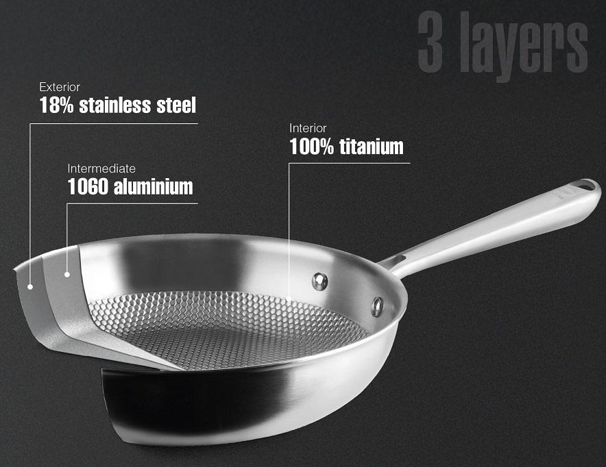 SARTEN LACOR 28CM ACERO INOXIDABLE 3 CAPAS TITANIUM PURO INDUCCION APTO PARA EL HORNO (HASTA 260º) Y LAVAVAJILLAS.