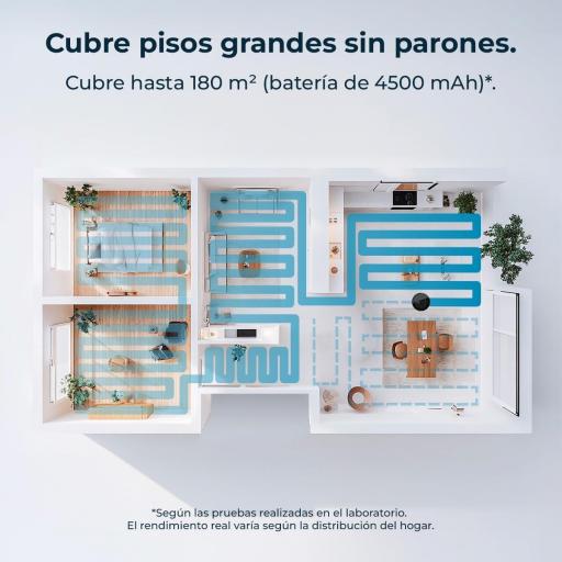 Robot aspirador Conga M70 con Navegación láser APP y Wifi. 20000 Pa de presión de succión, 180m2 de autonomía. Cepillo de silicona, especial para casas con mascotas. [2]