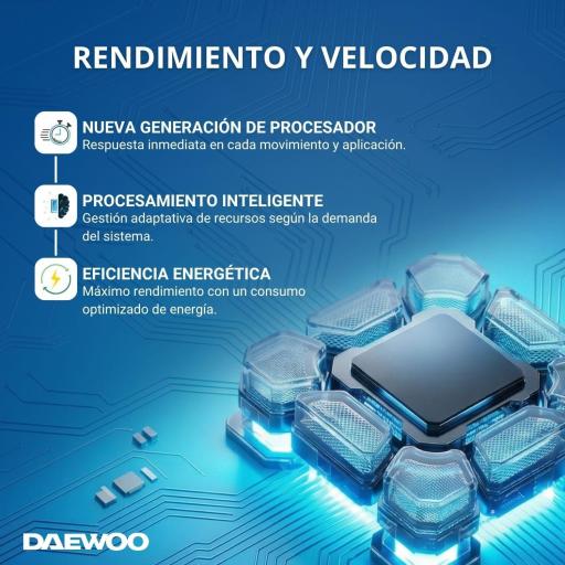 TV DAEWOO 40" FHD SMART TV DOLBY AUDIO [1]