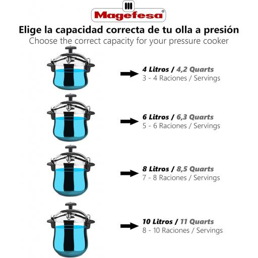  Olla presión magefesa 10l , acero inoxidable 18/10, Fondo termodifusor encapsulado de 5capas, excelente distribución del calor [3]