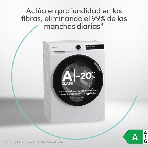 Candy ProWash 500Lavadora 10 KG, 1400 RPM, Display Digital, Conectividad WIFI, 16 Ciclos, Motor Inverter SpeedDrive, Inicio Diferido 24H, Bloqueo Infantil, 72 DB, Blanco [Clase de eficiencia energética A] [1]