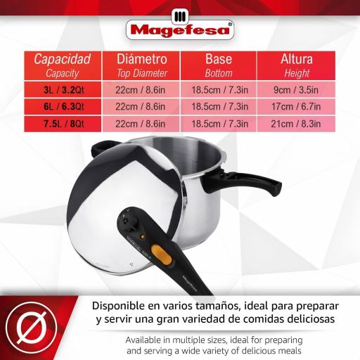 Magefesa Style - Juego de Ollas Express Rápida 3 + 6L, Acero Inoxidable 18/10, Cocina Sana, Fondo Termo-Difusor, Asas Termo-Resistentes, Inducción [1]