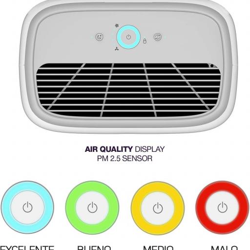 Taurus Purificador de aire Hogar Oficina, Air Purifier con sensor nivel contaminación, Filtración Triple, EPA, carbón activo, 18/8 Stainless Steel [2]