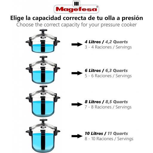 MAGEFESA ® Star olla a presión rápida de 6 litros, pack exclusivo Olla + Cestillo + Libro de recetas, fácil uso, acero inoxidable 18/10, para todo tipo de cocinas, incluido inducción, express [3]