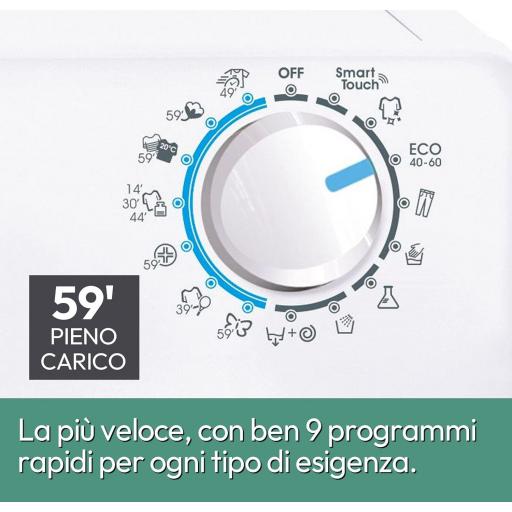  Lavadora Candy 9 KG, 1400 RPM, Display Digit Touch, Tecnología NFC, Hygiene +, 16 Ciclos, 9 Rápidos, Motor Inverter [Clase de eficiencia energética A] [1]