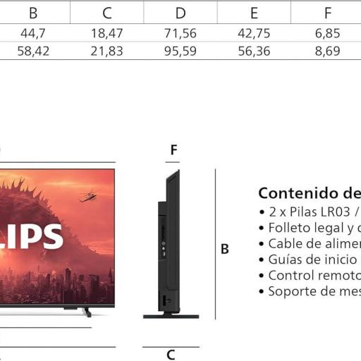 TV Philips 32" LED  - HD, Dolby Audio 12W 2.0 canales, HDR10 [2]