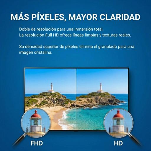 TV DAEWOO 40" FHD SMART TV DOLBY AUDIO [3]