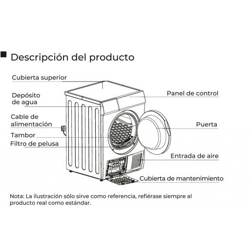 Secadora Corbero , 8kg, Condensacion, B,	 [3]