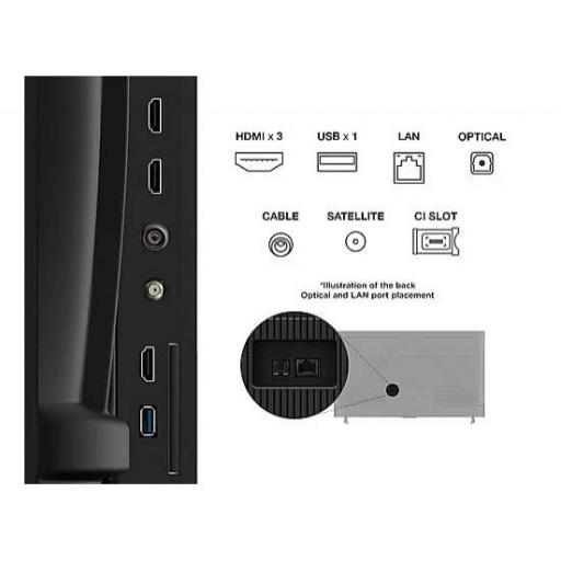 TV LED 65" - TCL , UHD 4K, AiPQ, Smart TV, DVB-T2 Smart TV, 60 Hz, Negro [3]