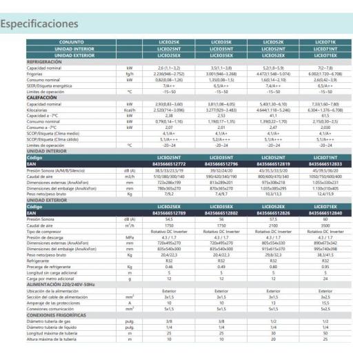 Aire Acondicionado Split Johnson LICEO-35K 3001Fg con bomba de calor Wifi Motor Inverter A++/A+++ [1]