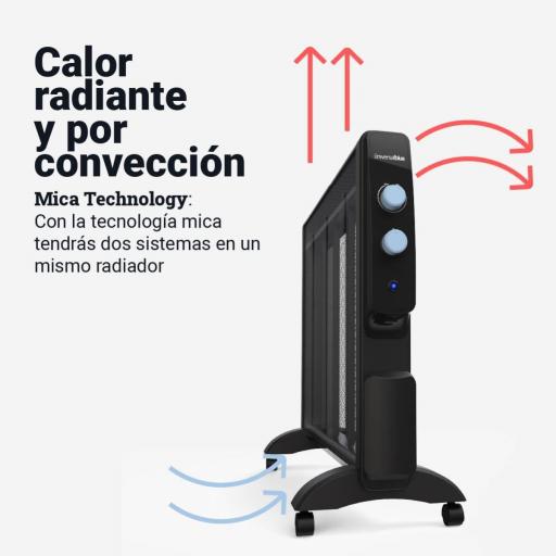 RADIADOR MICA U.BLUE 2015 UMICA1500 1500W NGR RUE	 [3]