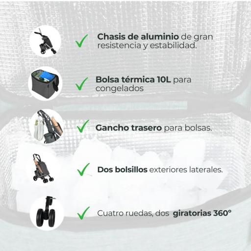 Carro de compra Jata Bolsa extraíble + Bolsa térmica 10 L Carga máxima: 45 kg. Dimensiones abierto: 44 x 59 x 98 cm [2]