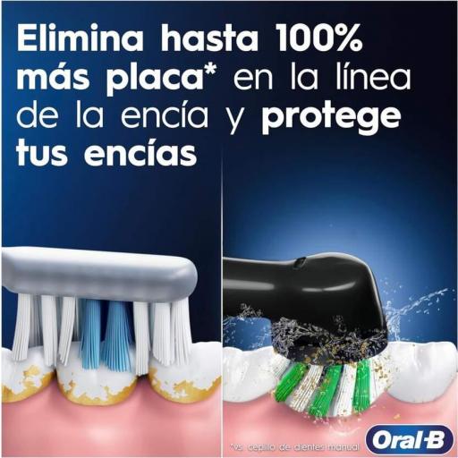 Cepillo Eléctrico Oral B Pro Series 1 - 2 Empuñaduras Turquesa + Negro, temporizador 2 min [1]