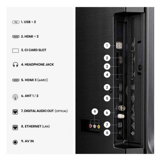 TV Hisense 43" 4K UltraHD 60Hz Smart TV VIDAA HDR10+ Dolby Vision [2]