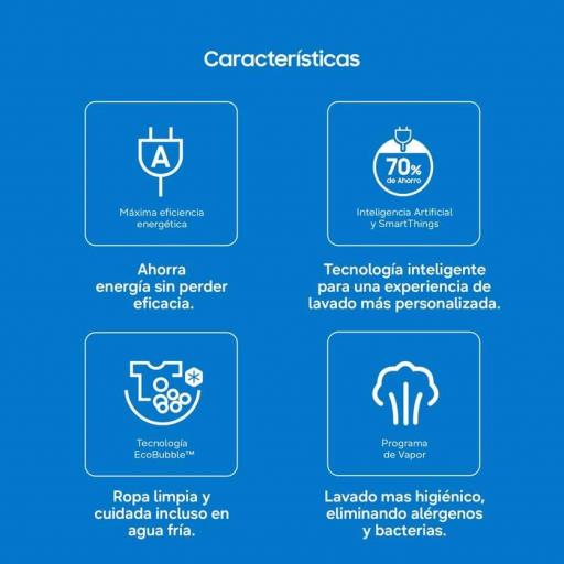 Lavadora Samsung - 9 kg, 1400 rpm, Clase A-10%, 72 dB [2]
