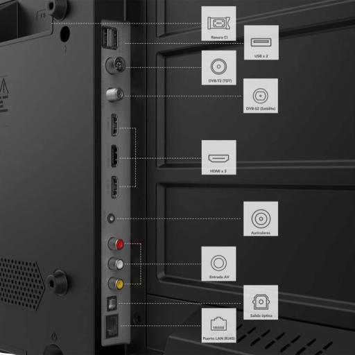 TV Genium 40"  - Full HD, WebOs, Smart TV, HDR 10, Dolby Digital +, ThinQ/AirPlay [1]