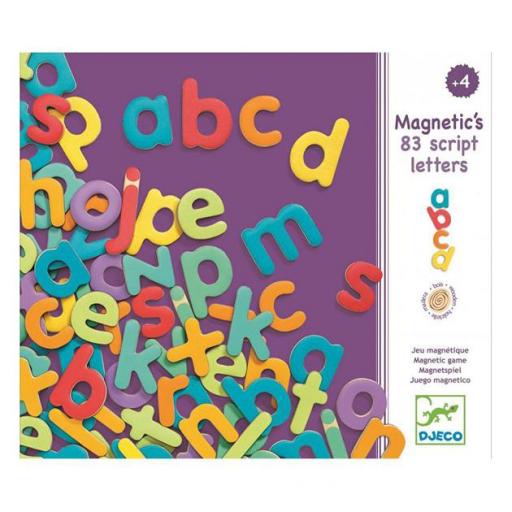Magnetics 83 letters [0]