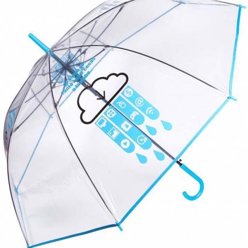 Paraguas transparente 