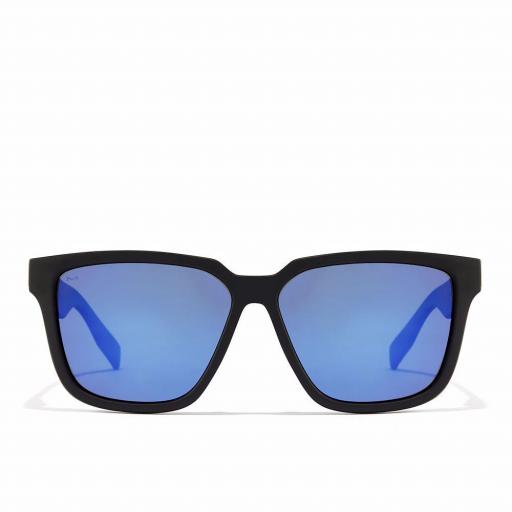 MOTION polarized 