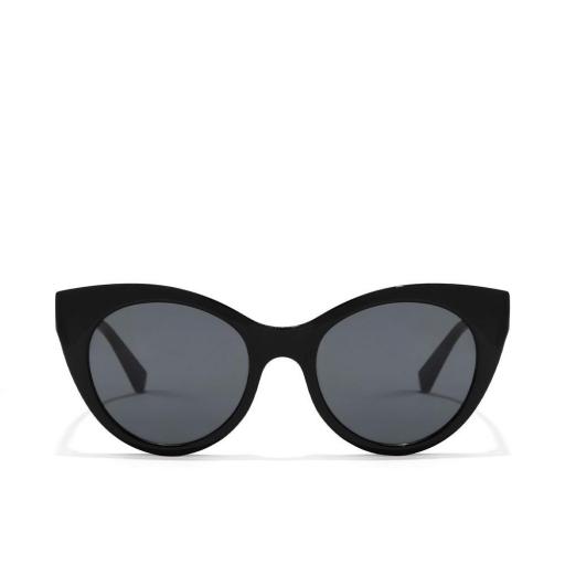 DIVINE polarized 