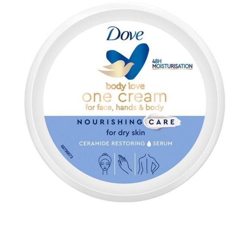 NOURISHING CREAM cara cuerpo y manos piel seca 250 ml [0]