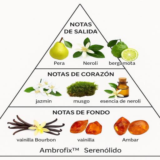 M107 – Inspiración Prada Paradoxe Intense · Mujer [5]