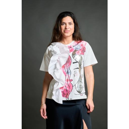 Top Recuerda de Anabel Lee