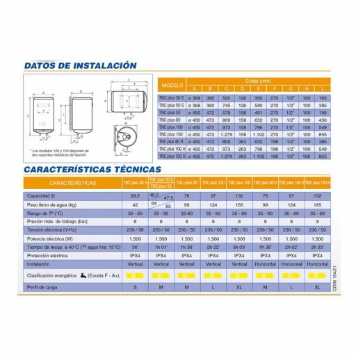 Termo eléctrico Cointra TNC-Plus [5]